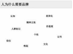 當(dāng)人口、渠道、流量紅利不再，品牌發(fā)展還有哪